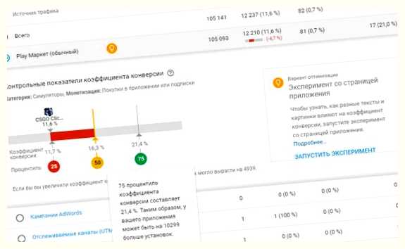 Как узнать количество скачиваний приложения в плей маркете