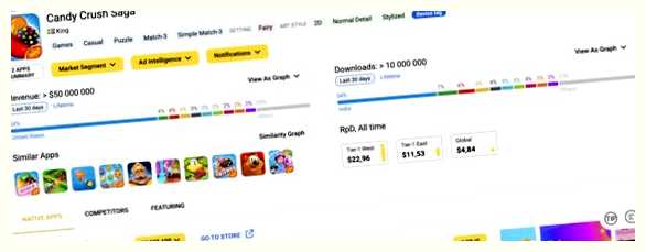 Как узнать количество скачиваний приложения