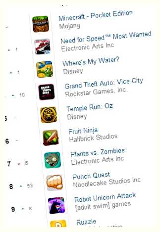 Какая была первая игра в плей маркете