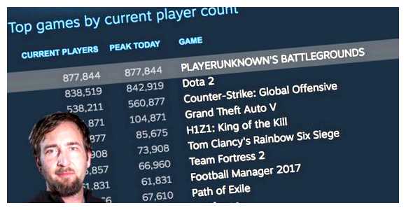 Какая игра топ 1 по онлайну