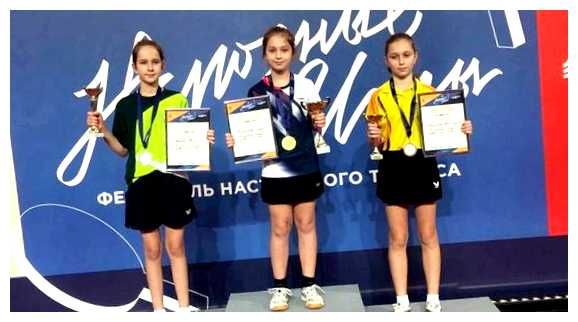 Какая игра заняла 1 место