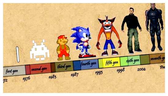 Какая самая первая игра