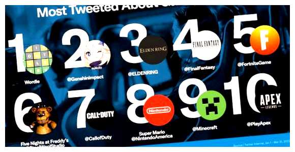 Какая самая популярная игра по сети (игра, самых популярных, League Legends, многопользовательская онлайн-игра) Какая самая популярная игра по сети