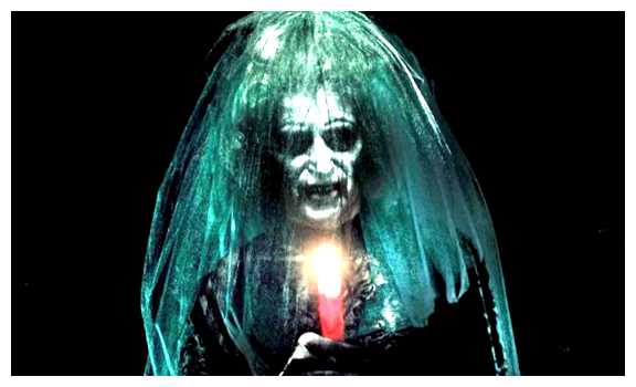 Какие самые страшные ужастики в мире