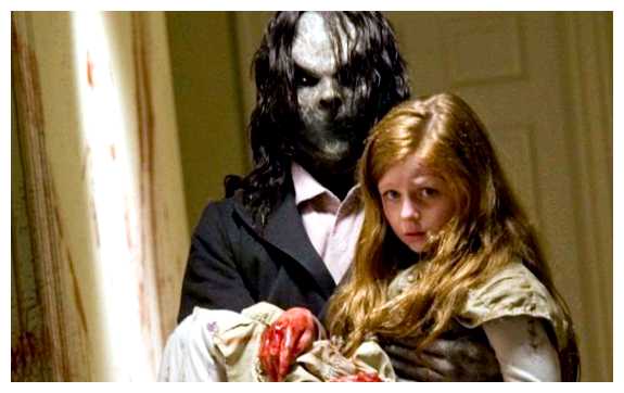 Какой самый страшный фильм ужасов за всю историю