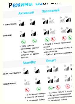 Какой смартфон купить для игр 2023