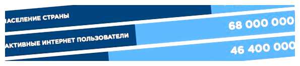 Сколько людей играют в мобильные игры