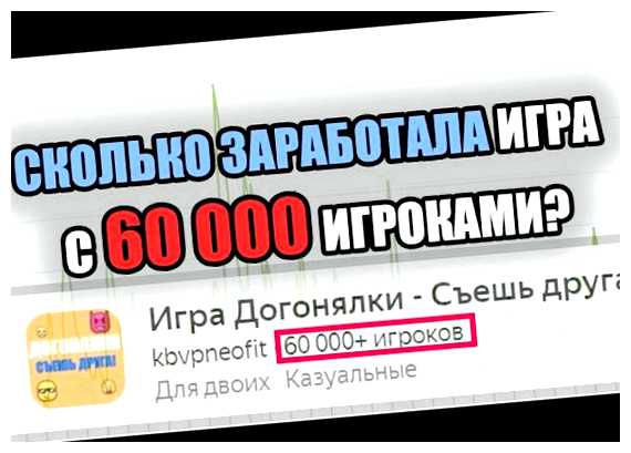 Сколько можно заработать на своей игре