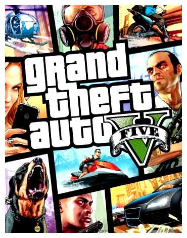 Сколько стоит разработка GTA 5