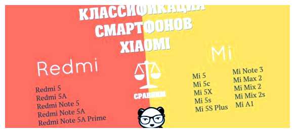 В чем разница ми и Редми